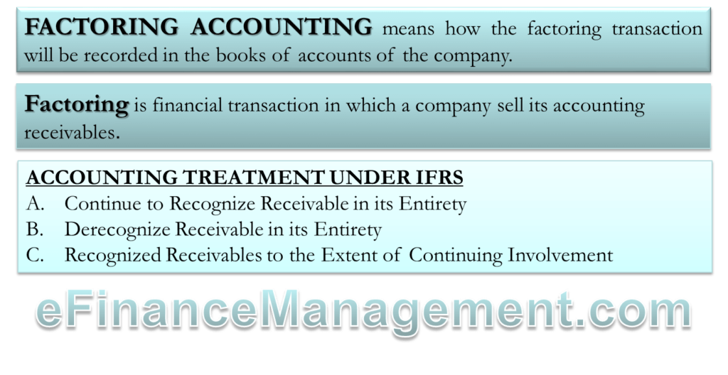 Factoring Accounting