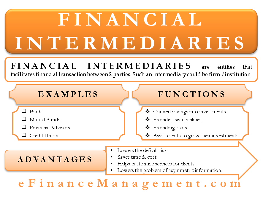 What Are Functions Of Financial Intermediaries