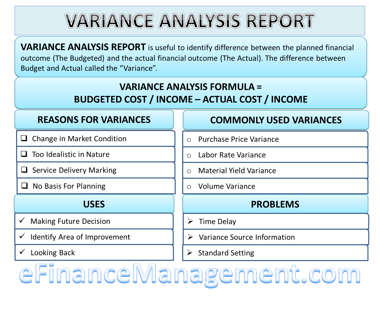 case study on variance analysis