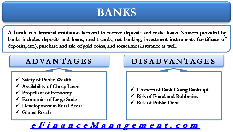 banks advantages disadvantages bank advantage disadvantage commercial benefits management financial efinancemanagement institutions drawbacks