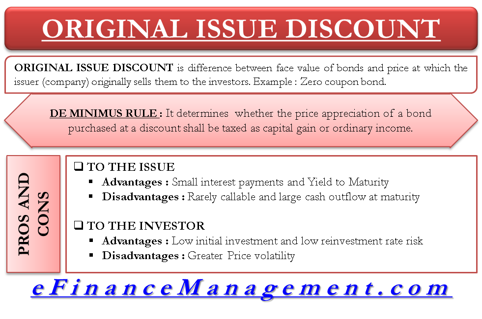 Original Issue Discount (OID): Formula, Uses, and Examples