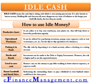 Idle Cash - What it is and how to earn from this cash