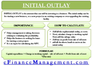 Initial Outlay – Meaning, Importance And Calculation