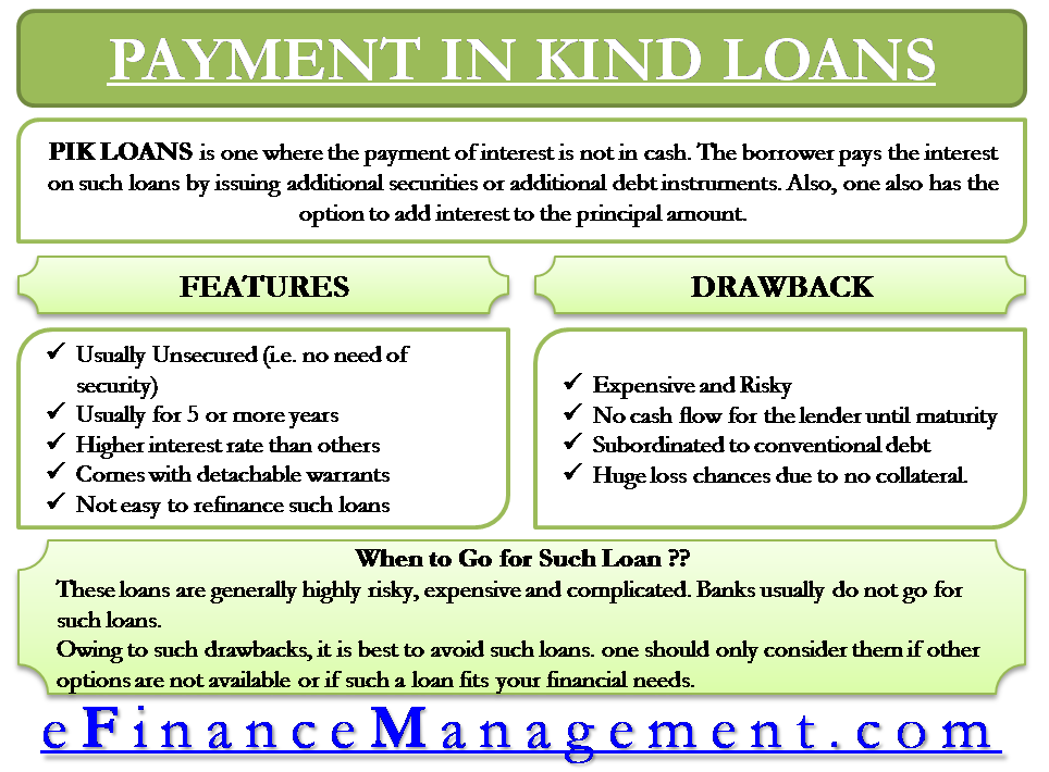 Loan meaning. Lender or a borrower in the Financial Market. Executive Summary of Financial Literacy.