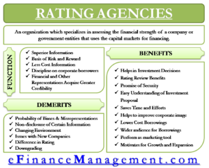Rating Agencies