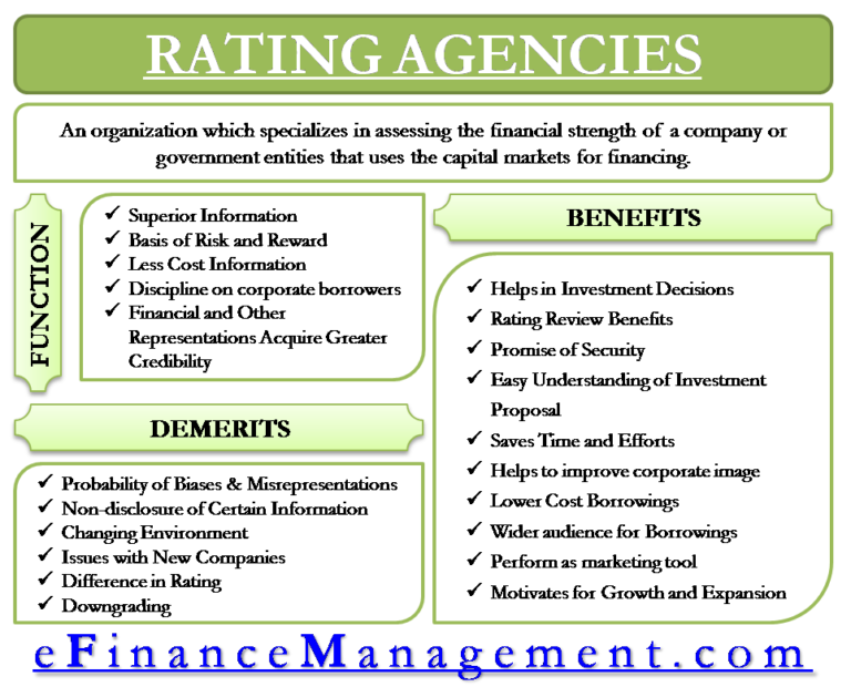 what is a rating agency presentation