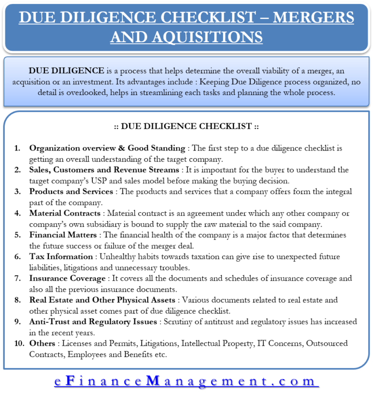 Due Diligence Checklist Merger and Acquisition