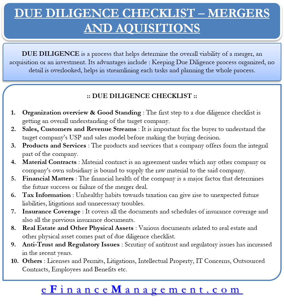 Due Diligence Checklist - Merger and Acquisition