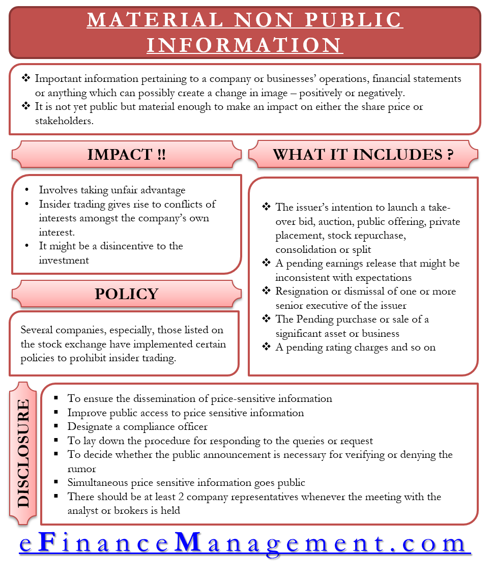 material-non-public-information-impact-example-disclosure-inclusions