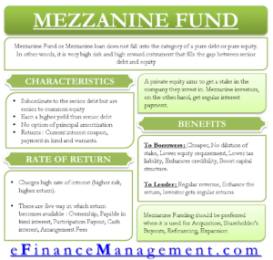 Mezzanine Fund – Importance, Advantages And More