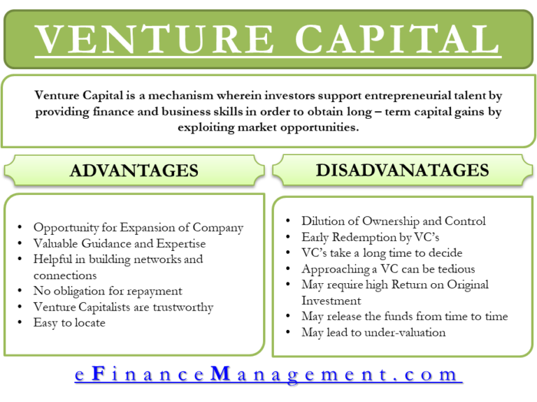 Advantages and Disadvantages of Venture Capital