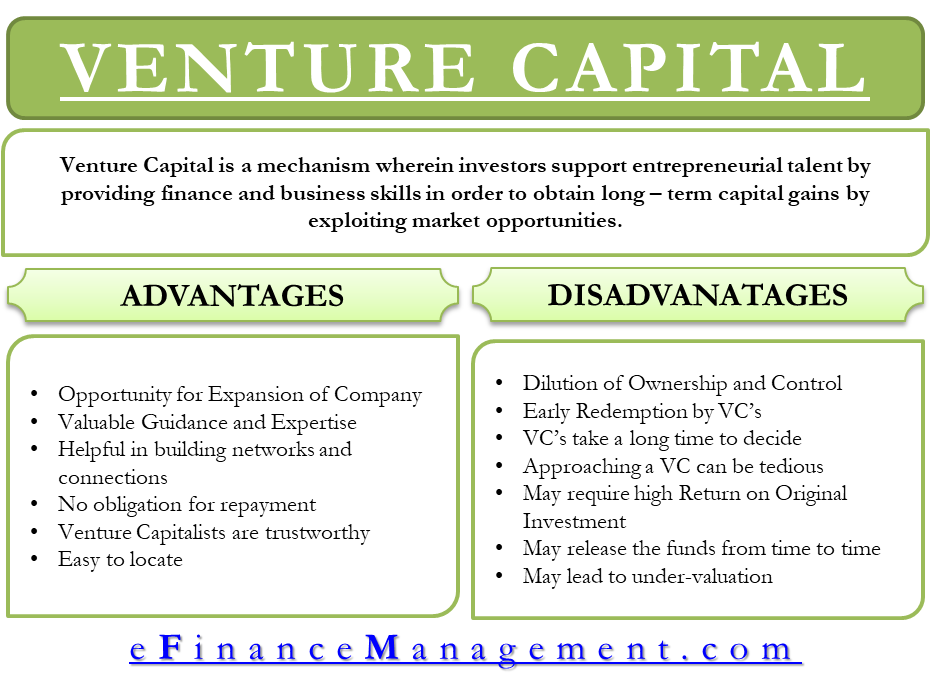 Advantages and Disadvantages of Venture Capital Funding