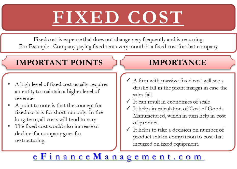 fixed-cost