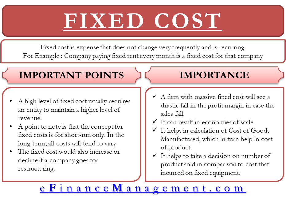 Fixed Cost What It Is And What s Its Importance 