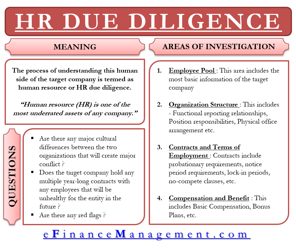HR Due Diligence