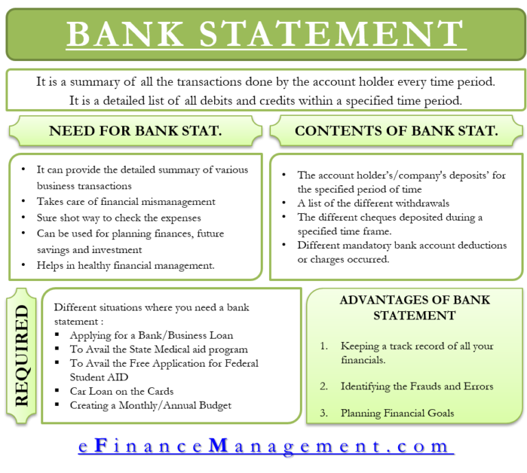 bank-statement-bank-summary-uses-and-record