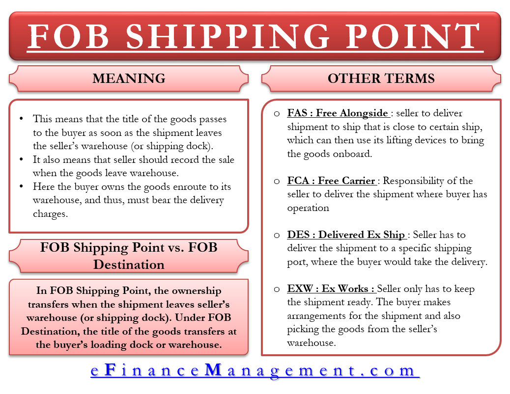 FOB Shipping Point