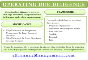 Operating Due Diligence