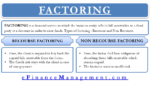 Recourse Factoring And Non Recourse Factoring | Definition & Difference