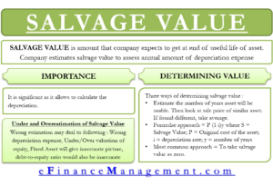 Salvage Value