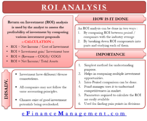 Return on Investment (ROI) Analysis