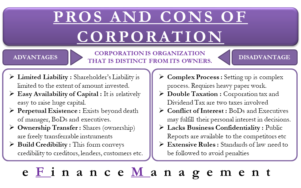 what are some advantages of corporations