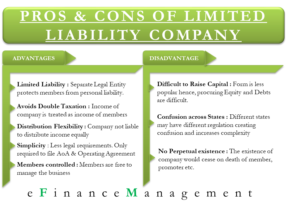 Advantages and Disadvantages of Limited Liability Company