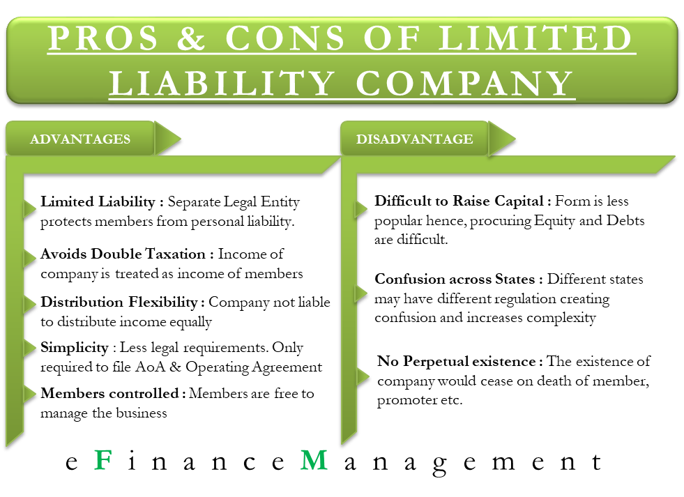 Advantages And Disadvantages Of Limited Liability Company