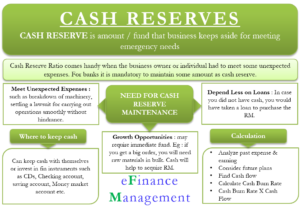 Cash Reserve