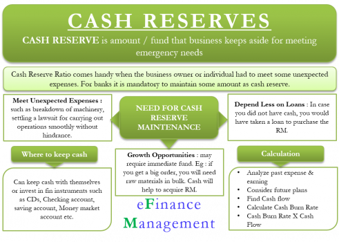 cash advance columbus