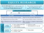 Equity Research 