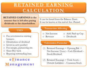 How to Calculate Retained Earnings?