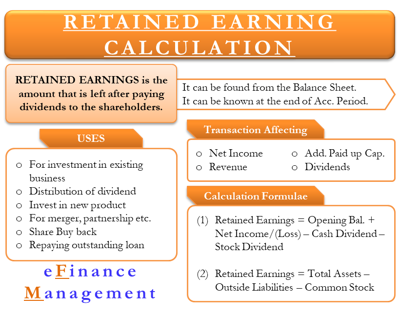 Search Results Statement Of Retained Earnings Formula BestTemplatess