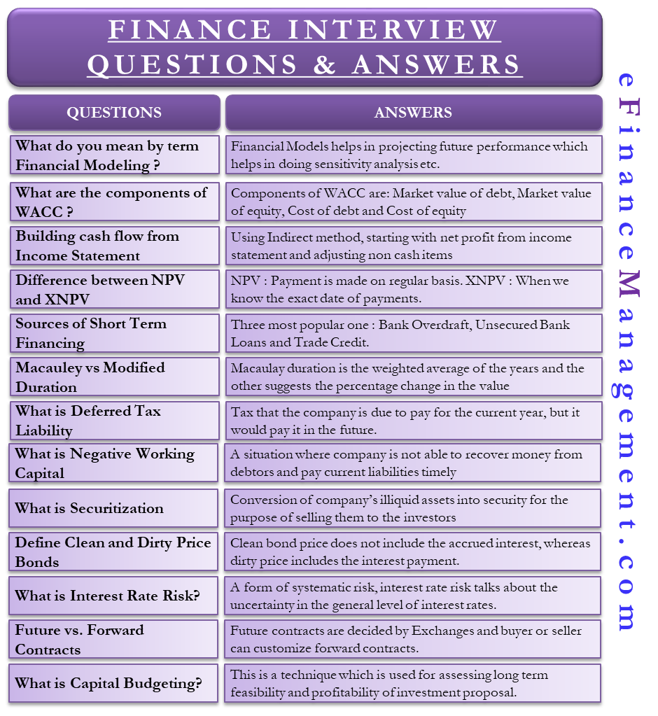 decision making interview questions examples