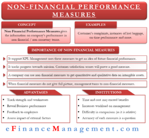 Non Financial Performance Measures