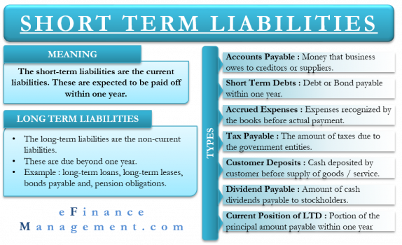 debt-to-asset-ratio-calculator-bdc-ca