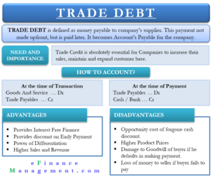 Trade Debts