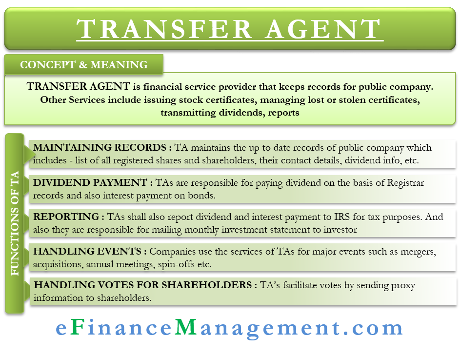 Agent meaning. Transfer agent. Трансфер агент. Transfer agent and registrar fees and Expenses на российском IPO. Chain transfer to Styrene.