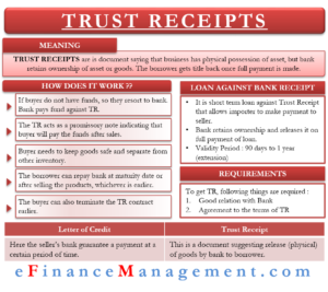 Trust Receipts