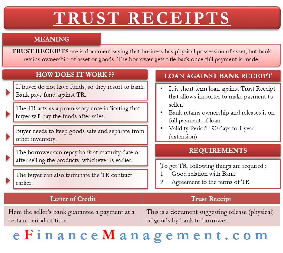 Trust Receipt What It Is And How It Works