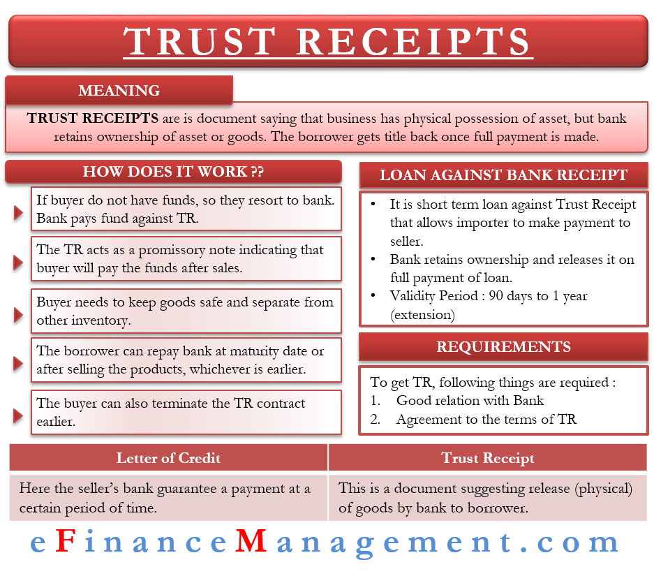 Trust Receipt What It Is And How It Works 