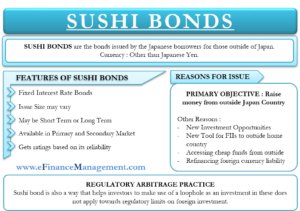 Sushi Bonds