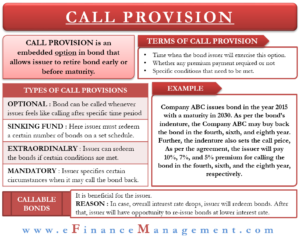 Call Provisions