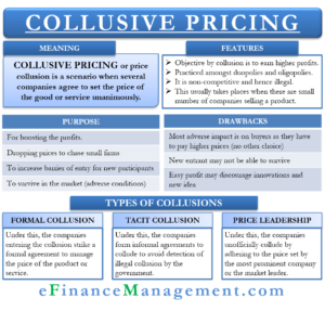 Collusive Pricing