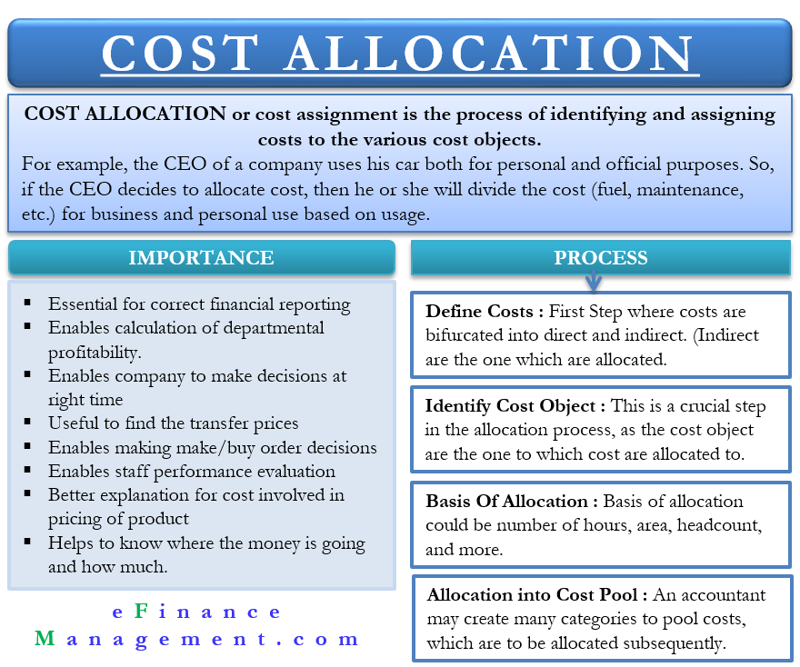 cost allocation questions and answers pdf