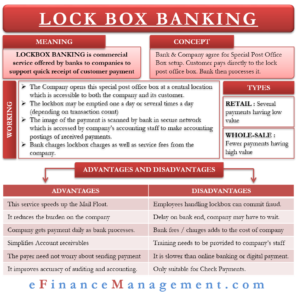 Lockbox Banking