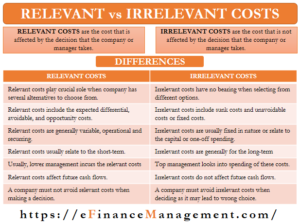 Relevant vs Irrelevant Costs