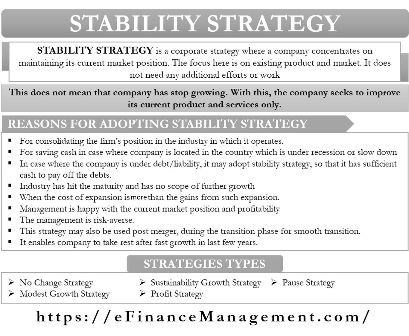 Stability Strategy