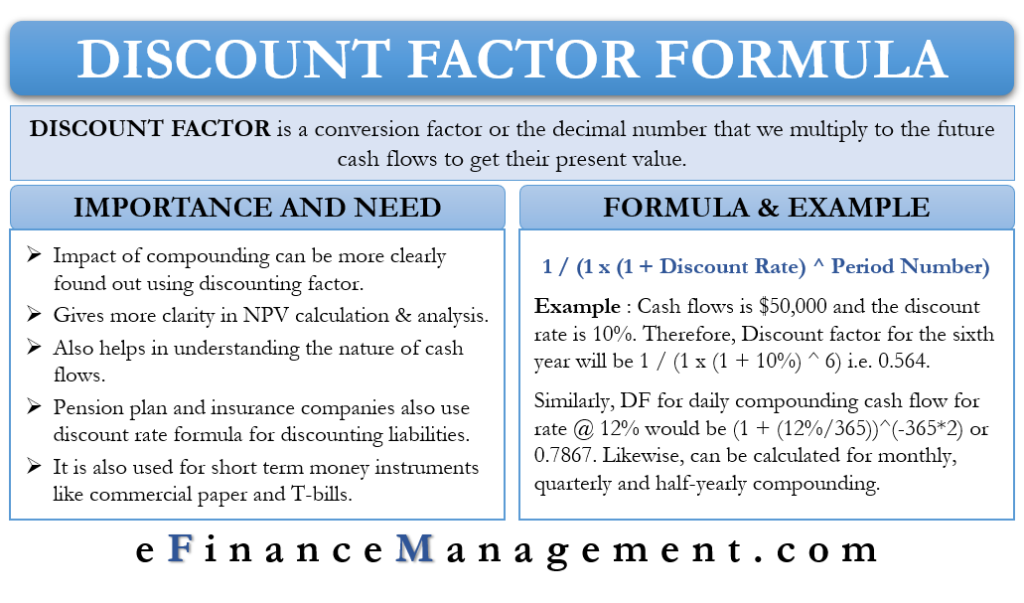 efinancemanagement-page-71-of-164-financial-management-concepts-in
