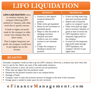 LIFO Liquidation - Meaning, Use And Example - EFinanceManagement